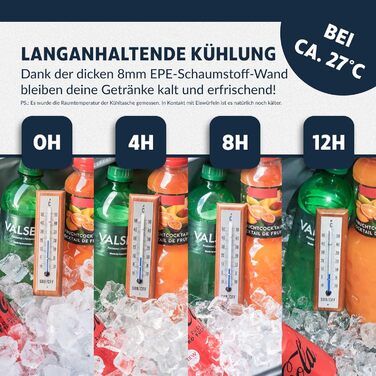 Термосумка 30 л черная Obics