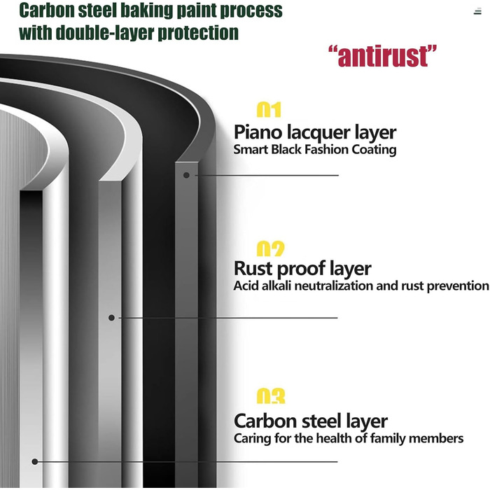 Складаний бризкозахисний екран для кухні 40 х 40 см Evimstil