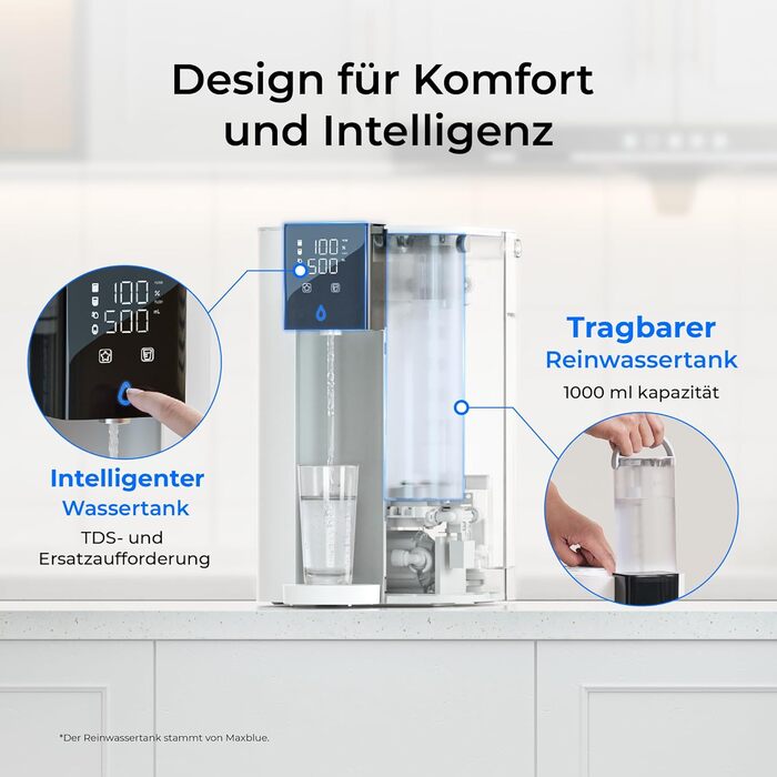 Настільна система зворотного осмосу CoreRO з мінералізатором WD‑C1SL Waterdrop