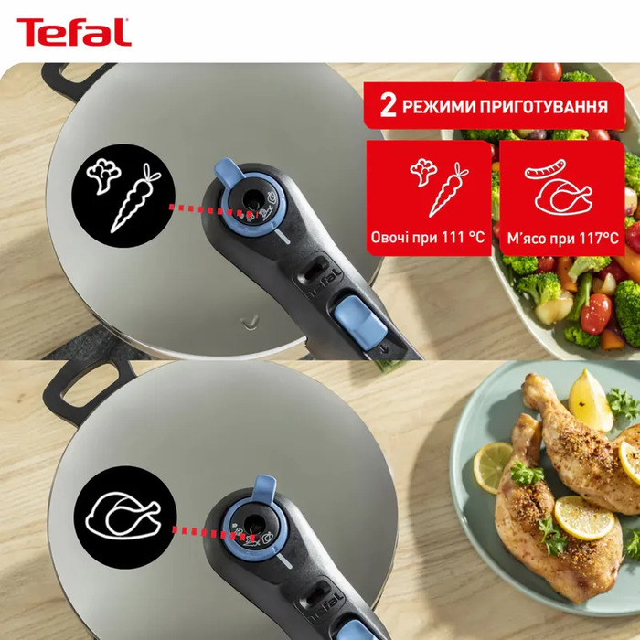 Tefal Скороварка Secure Trendy, 4л, з паровим кошиком, нержавіюча сталь, пластик