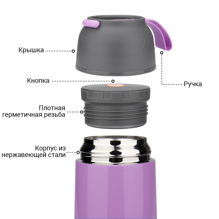 Термос для їжі Fissman 620 мл ліловий (9638)