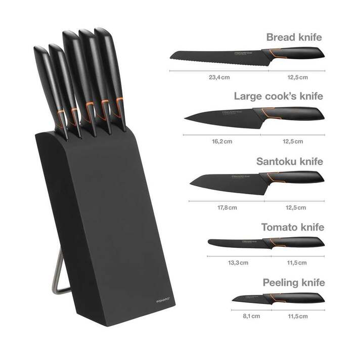Набір ножів Fiskars Edge з підставкою, 5 шт (1003099)