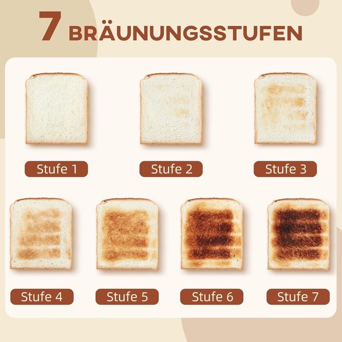 Набір тостерів HOMCOM Kettle, набір для сніданку з нержавіючої сталі з тостером на 4 скибочки, чайник 1,7 л, 2200 Вт, 7 рівнів підрум&39янення, піддон для крихт, розморожування, розігрівання та термостат Strix, вершки