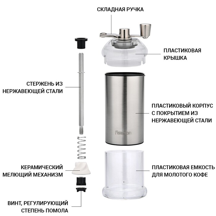 Кофемолка ручная Fissman 16 см (8253)