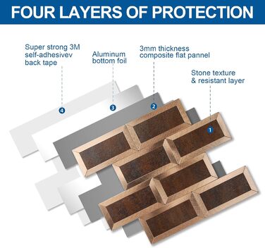 Плитка для кухонной стены 26 х 26 см Yipscazo