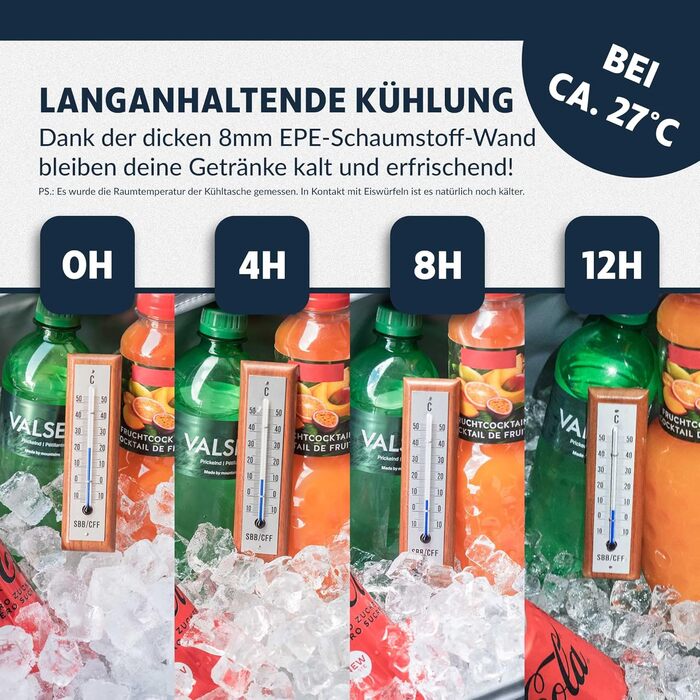 Термосумка 30 л черная Obics