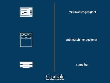 Набор тарелок на 6 персон, 18 предметов, Square Orchidee Creatable