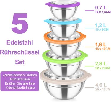 Набір мисок для змішування з нержавіючої сталі 5 шт Homikit