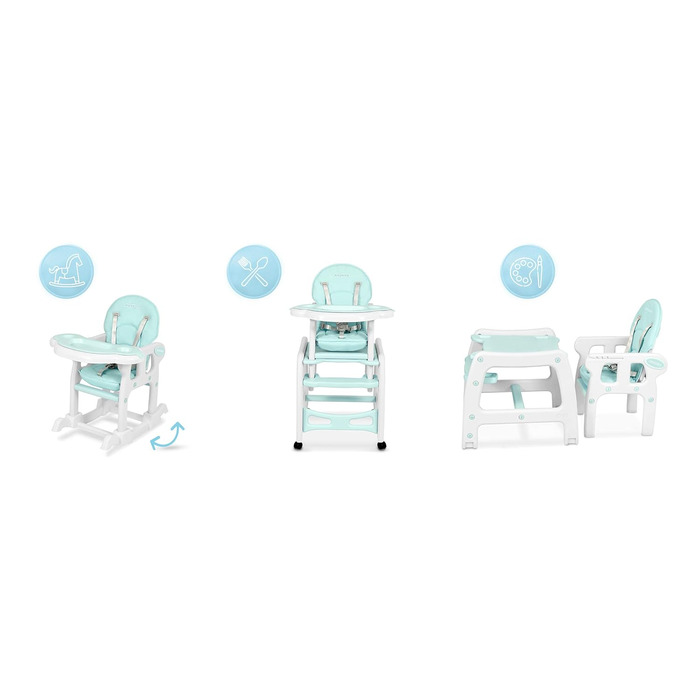 Детский стульчик для кормления 5-в-1 бирюзовый Ricokids