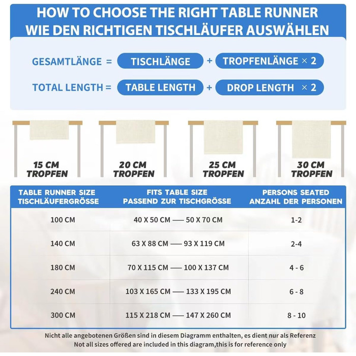 Весняна скатертина на стіл 140 х 40 см бежевий Artoid Mode