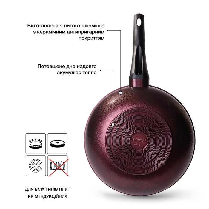 Сковорода Fissman OLYMPIC 20 см (4521)