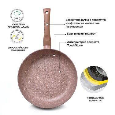 Глибока сковорідка Fissman LATTE 20 см (4958)