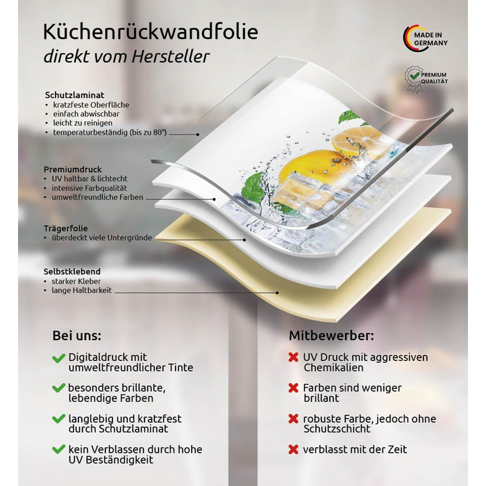 Самоклеящийся кухонный фартук матовый 180 х 60 см MyMaxxi