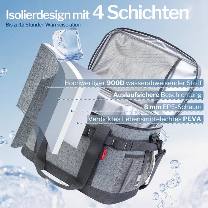 Термосумка для кемпінгу 20 л PeranoRidia