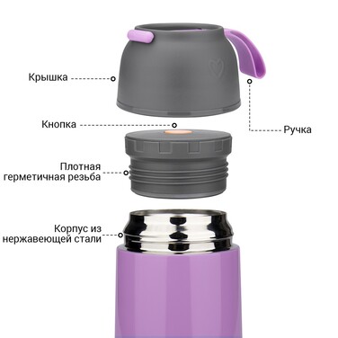 Термос для їжі Fissman 620 мл ліловий (9638)