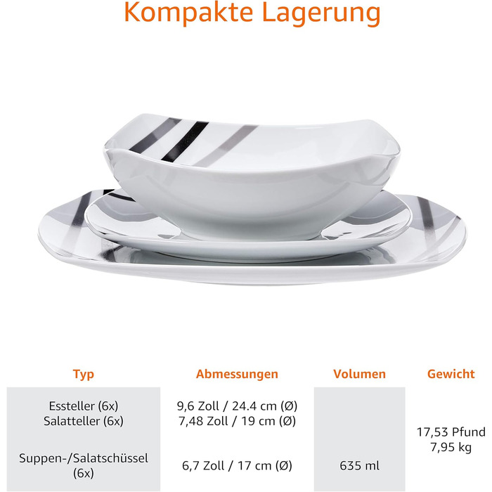 Набір посуду Kitchen-Profi Basics, 18 предметів, для 6 осіб (Modern Rays)