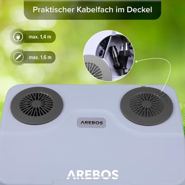 Автохолодильник 25 л 40 Вт Arebos