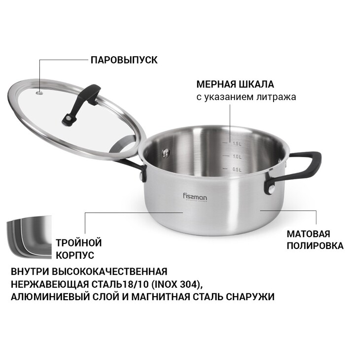Кастрюля Fissman LOREN 18x8,5 см/2 л со стеклянной крышкой (5471)