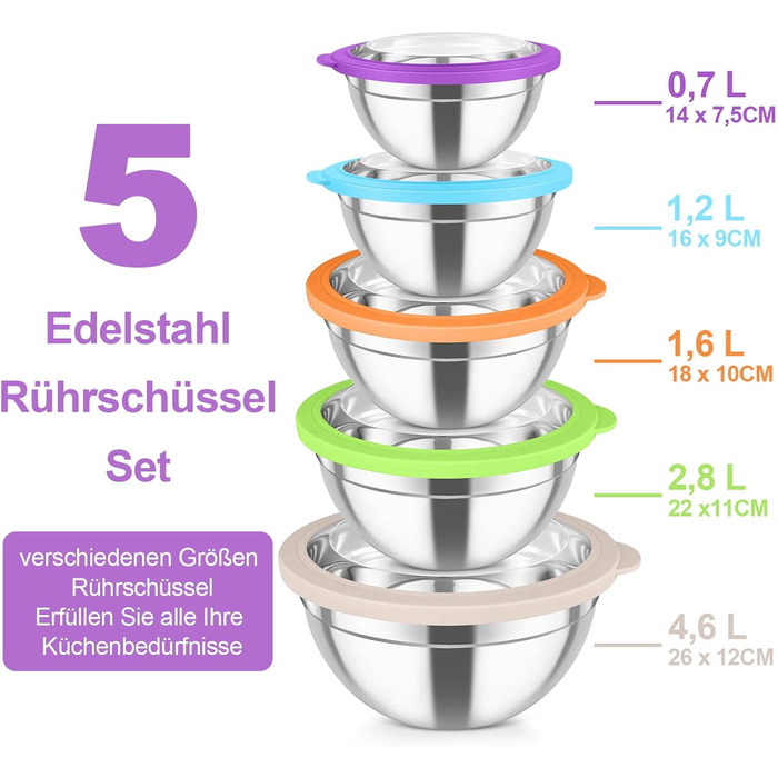 Набір мисок для змішування з нержавіючої сталі 5 шт Homikit