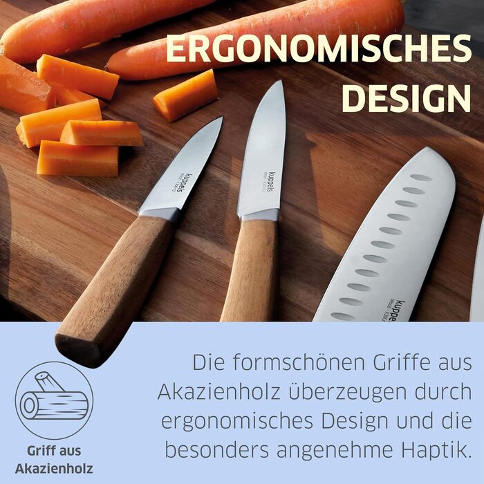 Набір кухонний ножів 2 шт Kuppels