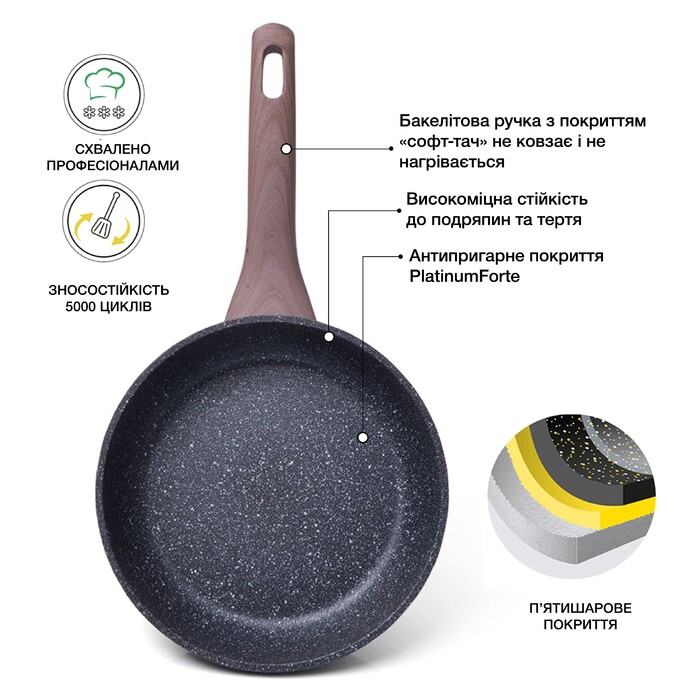 Сковорода для жарки Fissman GRANDEE STONE 28x6,5 см (4419)